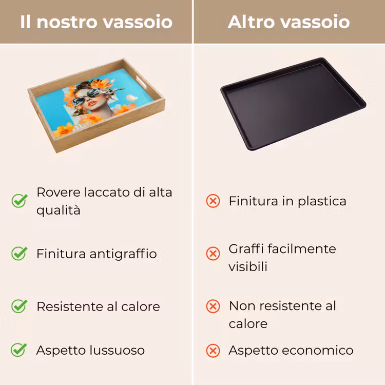 Vassoio - Fiori - Donna - Occhiali da sole - Blu — 9