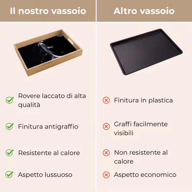 Vassoio - Koi - Pesce - Acqua - Nero — 9