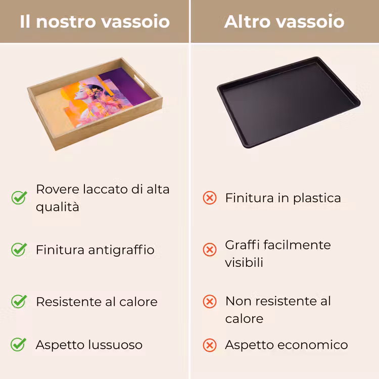 Vassoio - Astratto - Ritratto - Donna - Colorato — 9