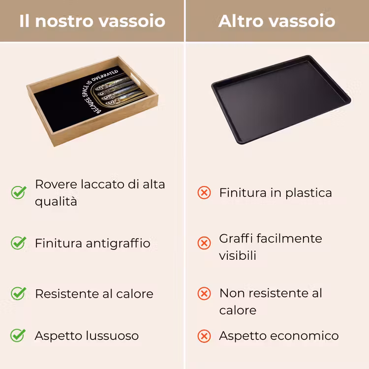 Vassoio - Sardine - Testo - Pesce - In scatola — 9