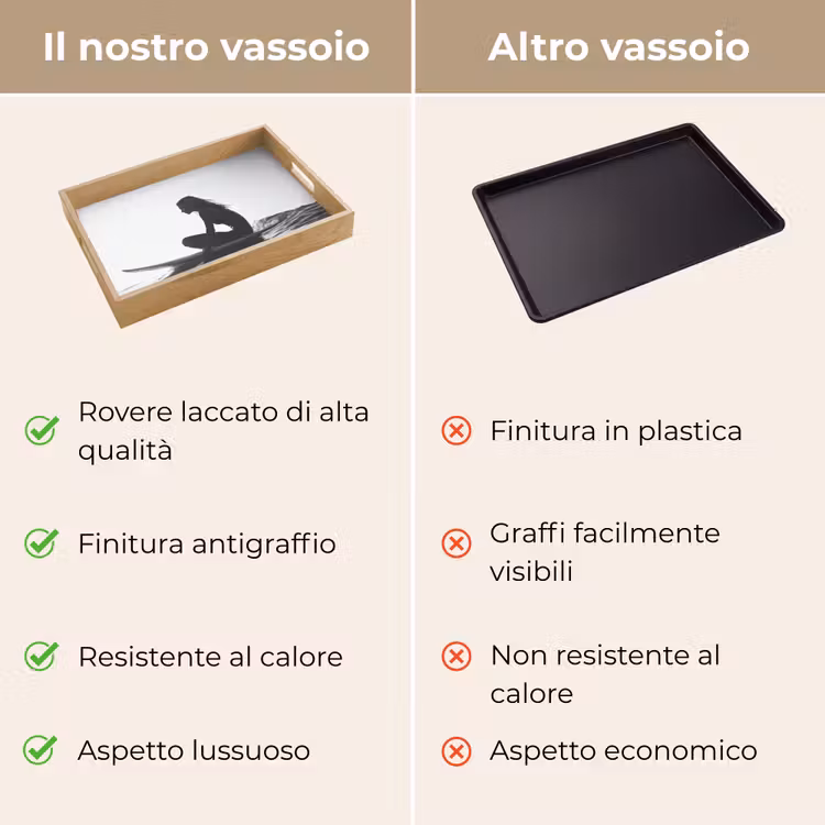 Vassoio - Silhouette - Donna - Tavola da surf - Acqua — 9