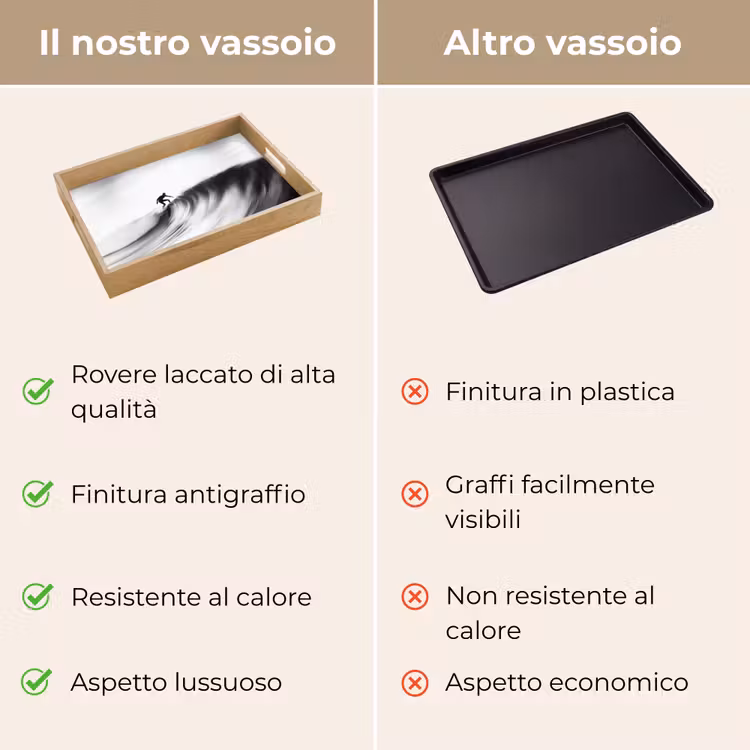 Vassoio - Surfer - Onda - Sbiadito - Nero — 9