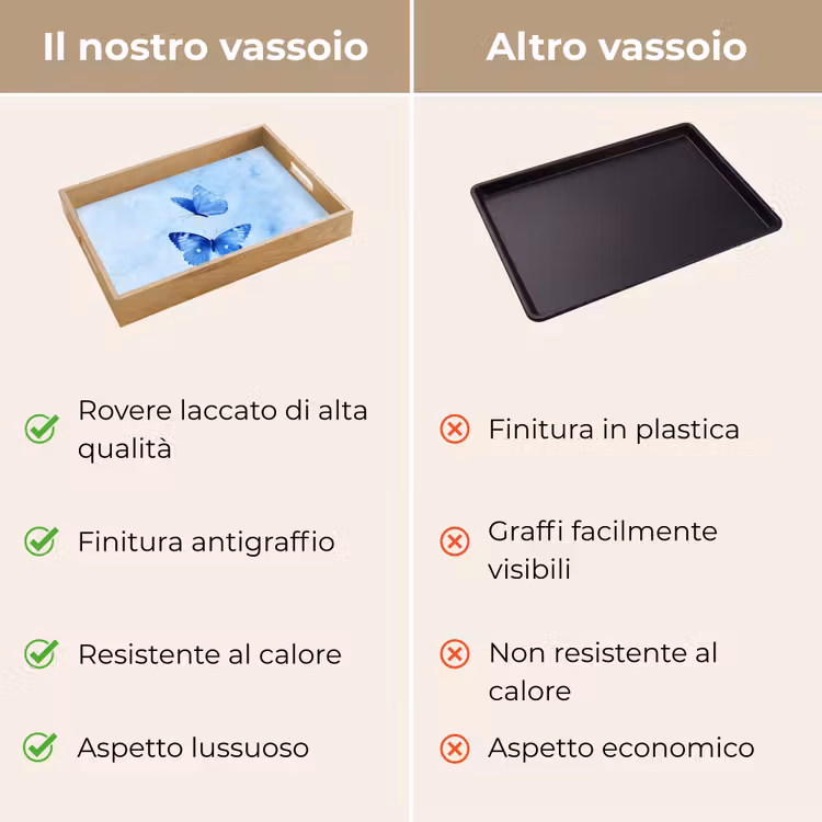 Vassoio - Farfalle - Ornamentali - Blu — 9