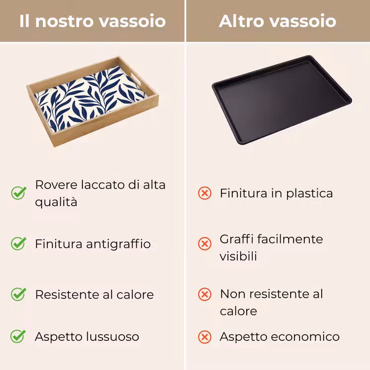 Vassoio - Foglie - edera - blu scuro — 9