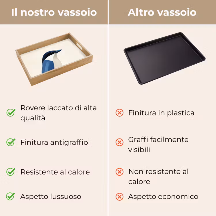Vassoio - Illustrazione - Blu - Uccello — 9