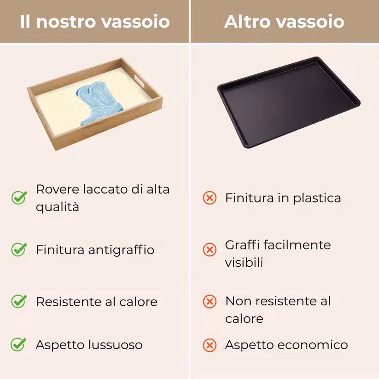 Vassoio - Illustrazione - Stivali da cowboy - Modello — 9
