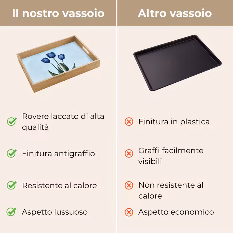 Vassoio - Tulipani - Blu - Foglie — 9