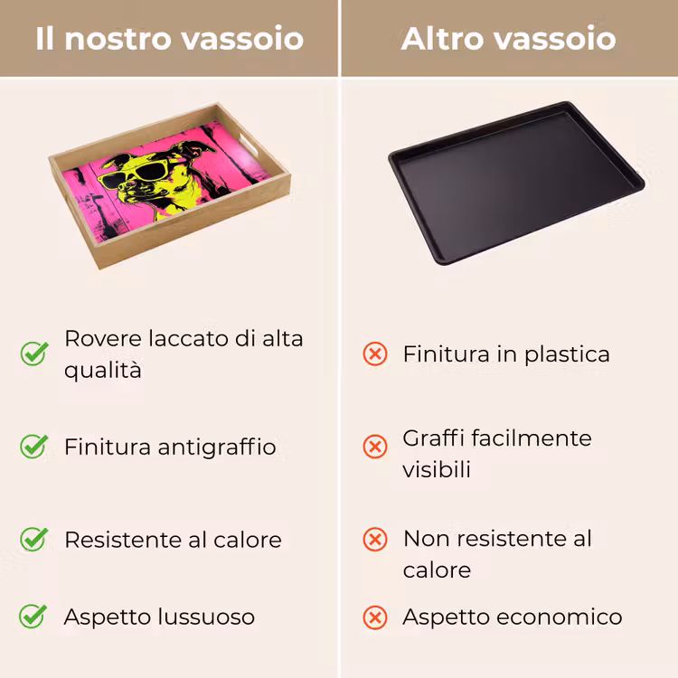 Vassoio - Cane - Occhiali da sole - Rosa - Arte — 9