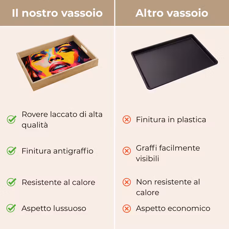 Vassoio - Donna - Viso - Colorato — 9