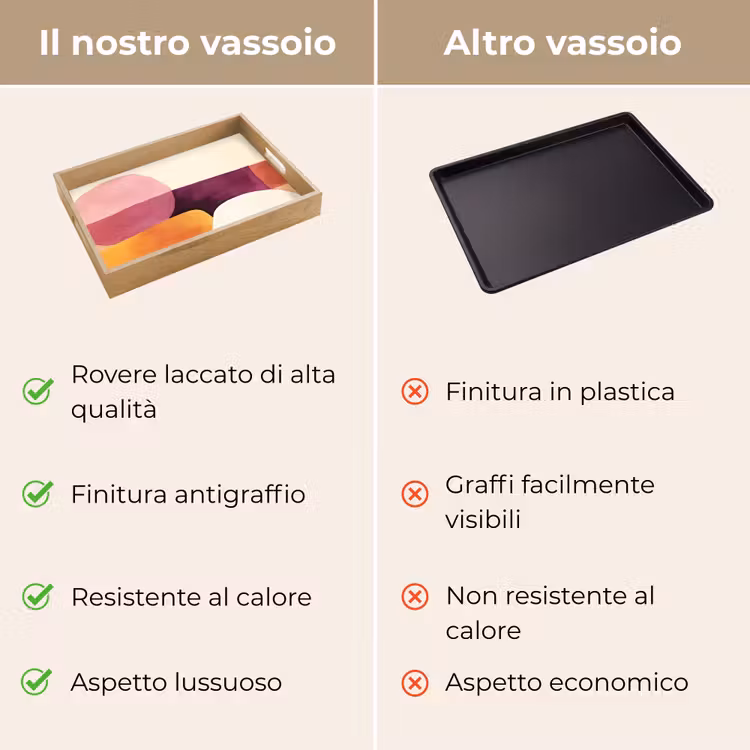 Vassoio - Forme - Astratte - Colorate — 9