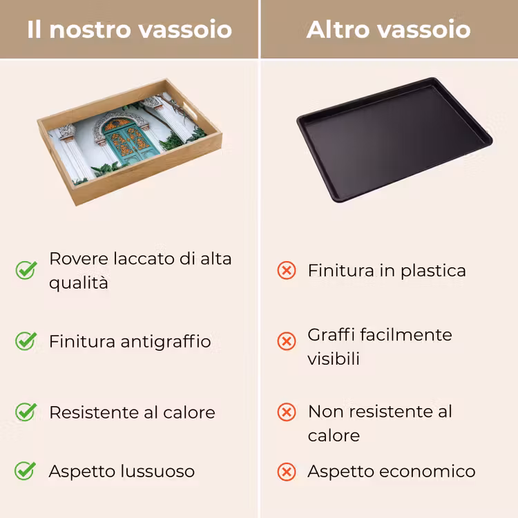 Vassoio - Porta - Modelli - Piante — 9