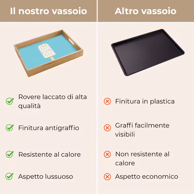 Vassoio - Gelato - Bastoncino - Spolverini - Azzurro — 9