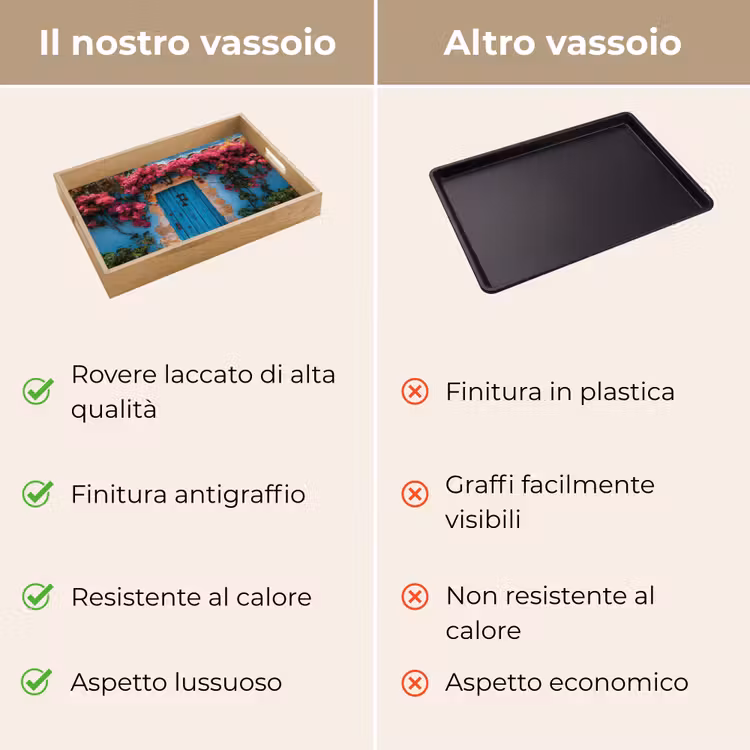 Vassoio - Porta - Legno - Fiori - Blu — 9