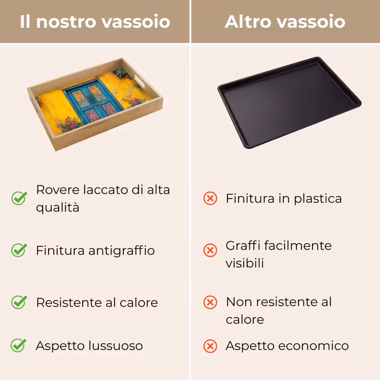 Vassoio - Porte - Colorate - Piante — 9