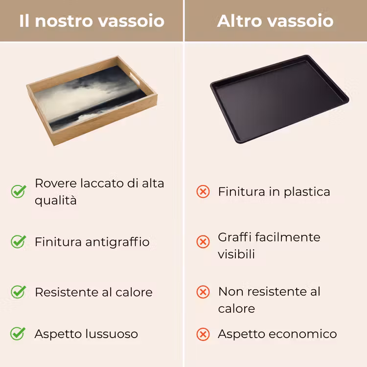 Vassoio - Mare - Rocce - Tempesta — 9
