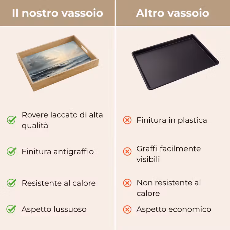 Vassoio - Spiaggia - Mare - Tramonto — 9
