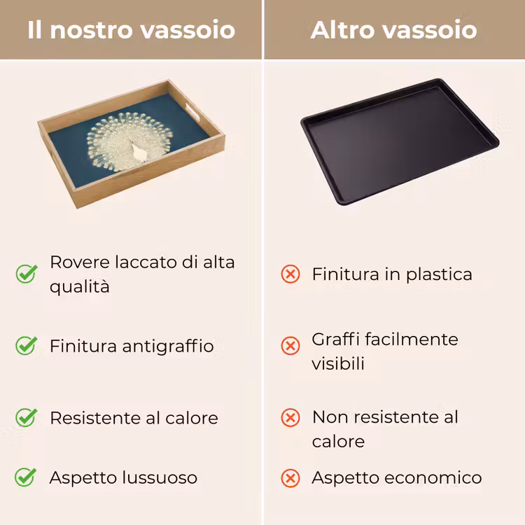 Vassoio - Uccello - Blu - Vintage — 9