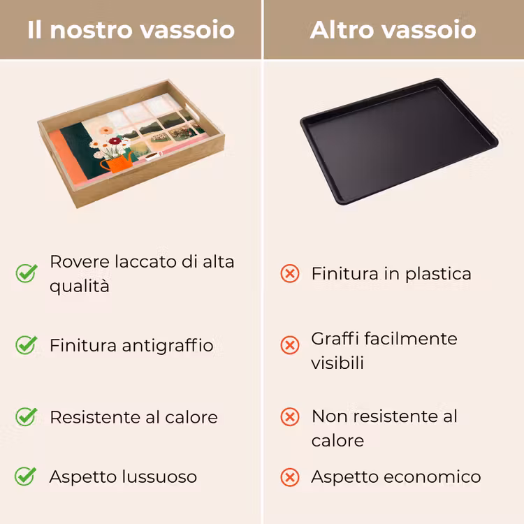 Vassoio - Fiori - Caffè - Finestra — 9