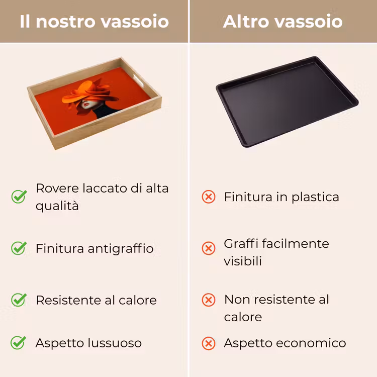 Vassoio - Arancione - Cappello - Donna — 9