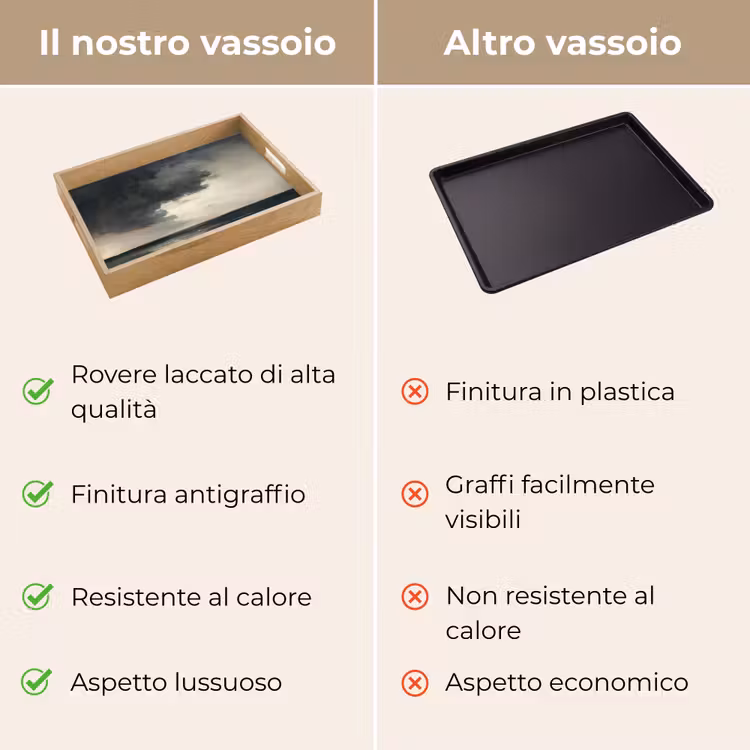 Vassoio - Costa - Onde - Roccia - Tempesta — 9
