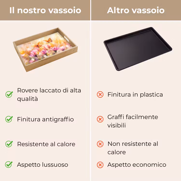 Vassoio - Farfalle - Arancione - Fiori — 9