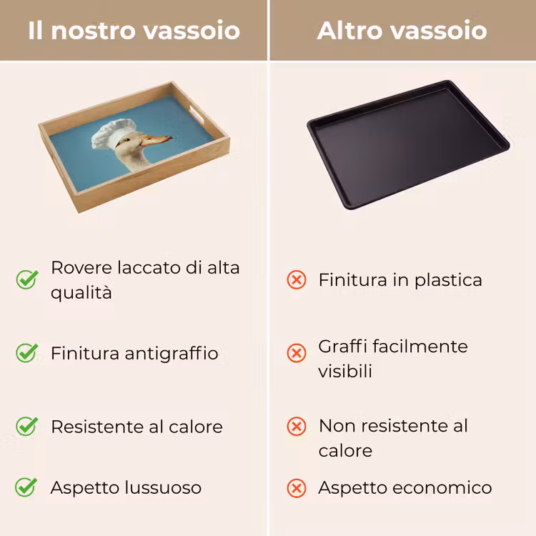 Vassoio - Anatra - Cappello da cuoco - Carino - Uccello — 9