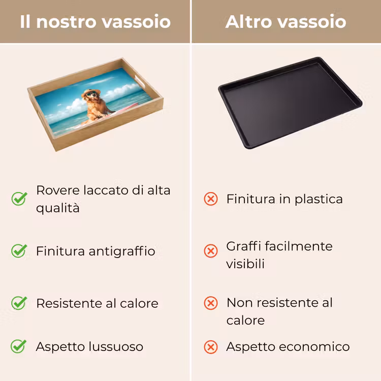 Vassoio - Acqua di mare - Cane - Golden retriever - Occhiali da sole — 9