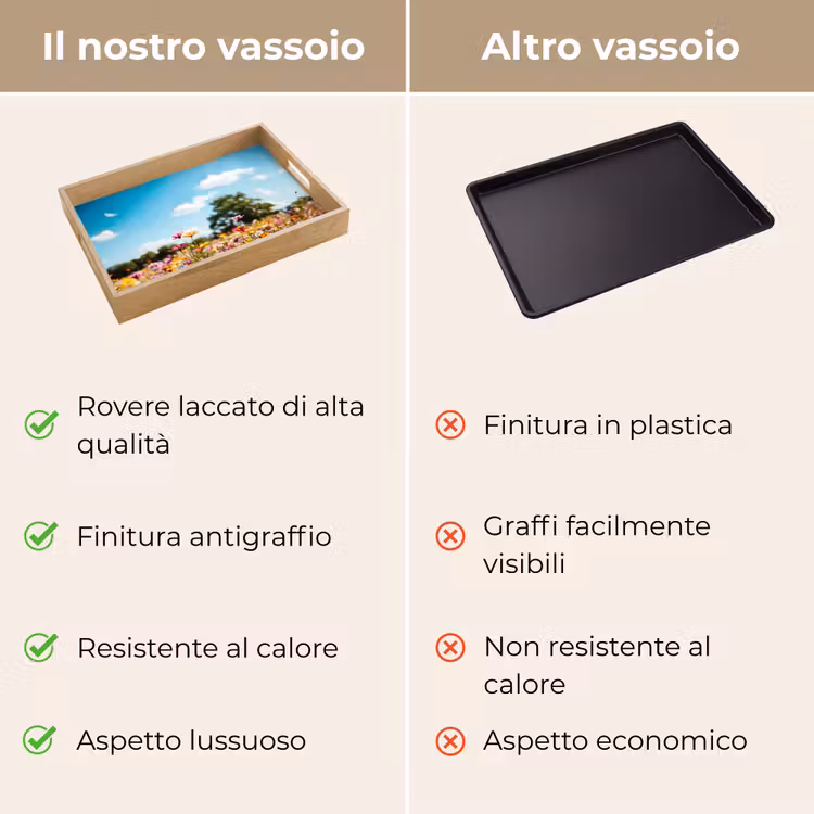 Vassoio - Prato fiorito - Blu - Cielo - Colori — 9