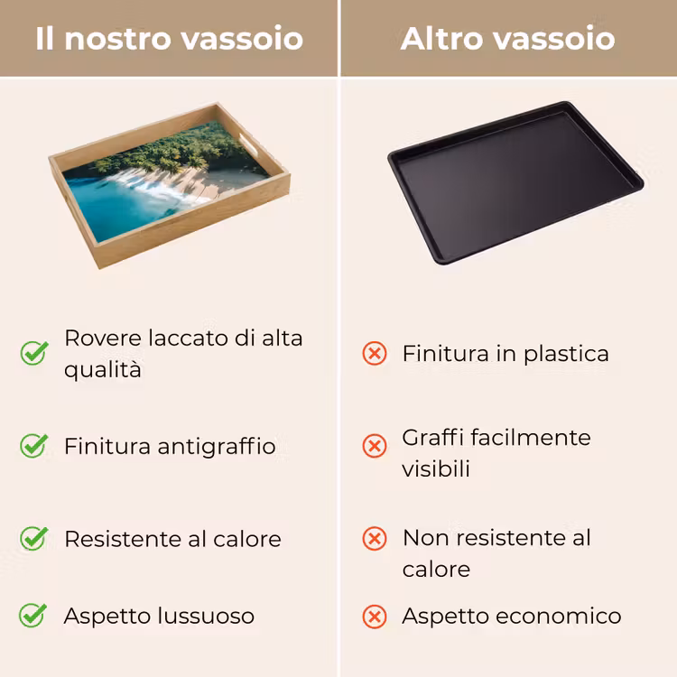Vassoio - Tropicale - Spiaggia - Acqua - Palme — 9