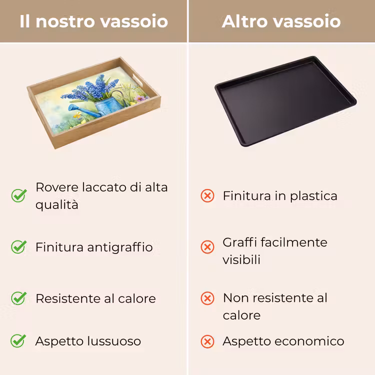 Vassoio - Annaffiatoio - Lavanda - Fiori — 9