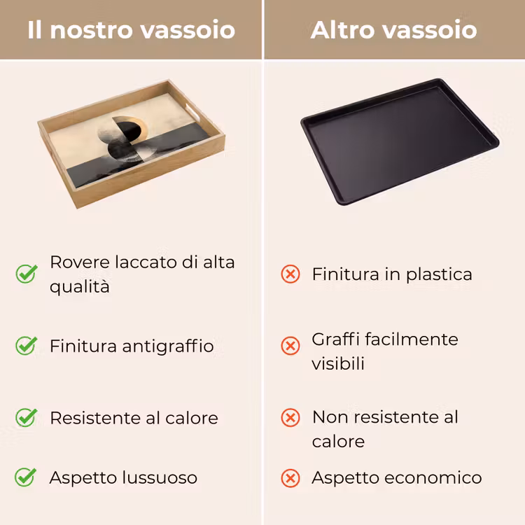 Vassoio - Cerchi - Ombra - Astratto — 9