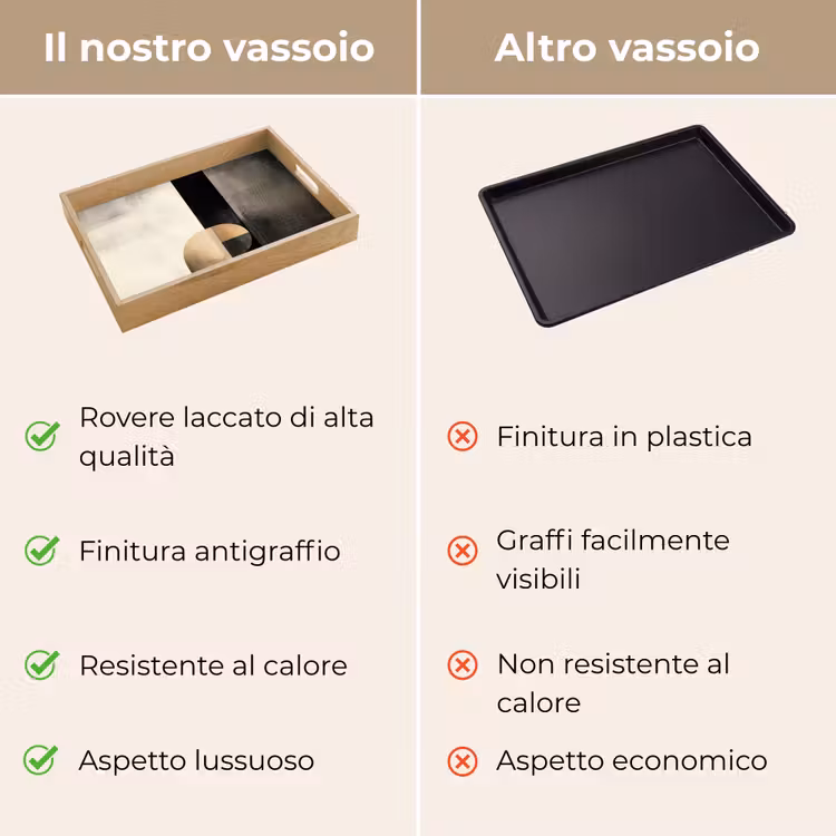 Vassoio - Forme - Moderno - Nero — 9