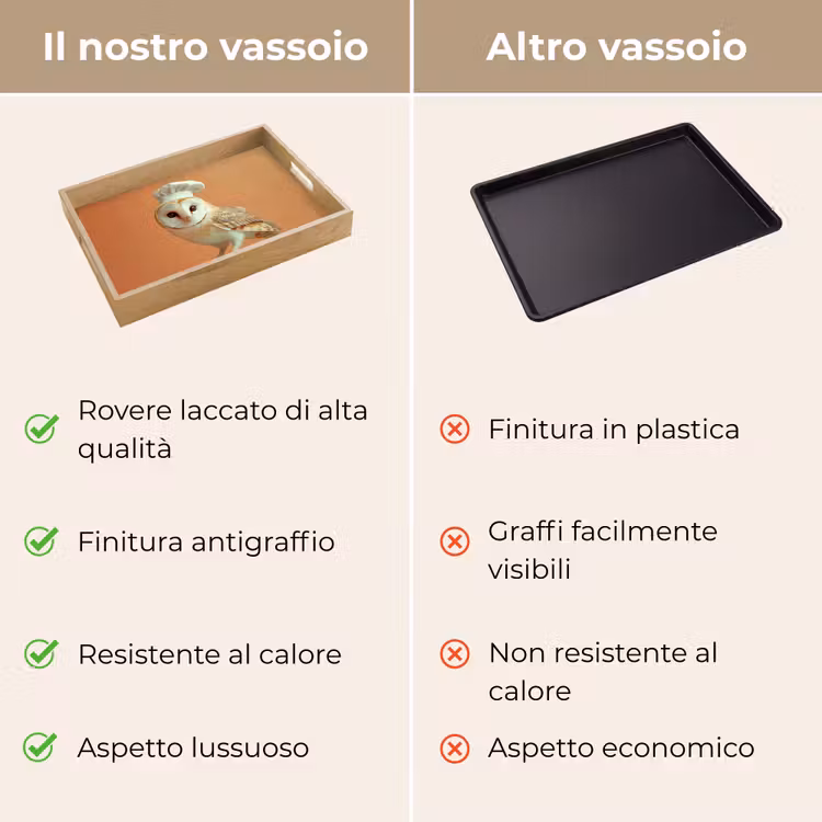 Vassoio - Barbagianni - Cappello da cuoco - Arancione - Uccello — 9
