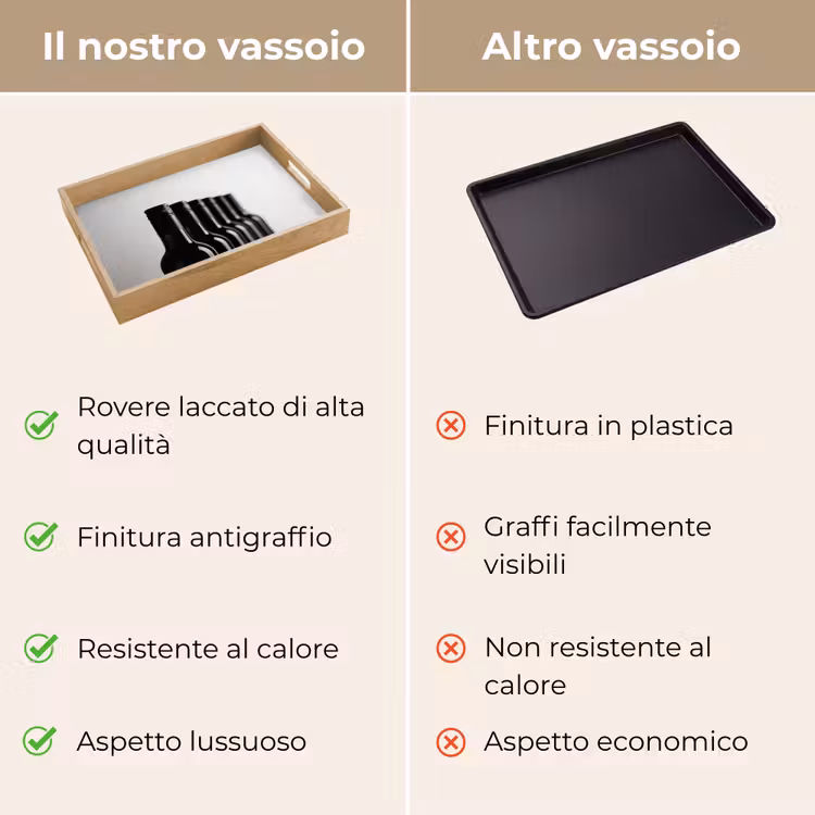 Vassoio - Bottiglie di vino - Nero - Minimalista — 9