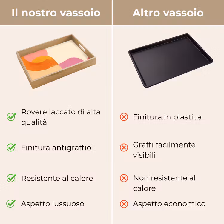 Vassoio - Forme - Astratte - Colorate — 9