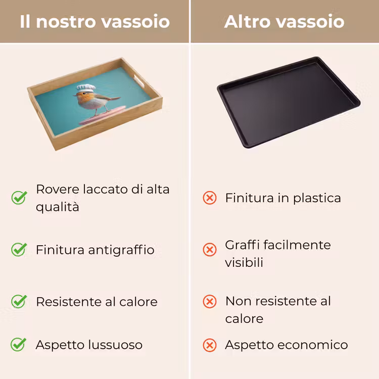 Vassoio - Pettirosso - Uccello - Cappello da cuoco - Piedistallo — 9