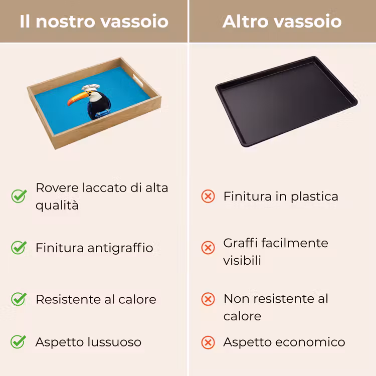 Vassoio - Tucano - Piedistallo - Uccello - Cappello da cuoco — 9