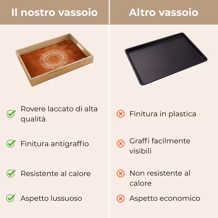 Vassoio - Astratto - Linee - Raggi di sole - Marrone rossiccio — 9