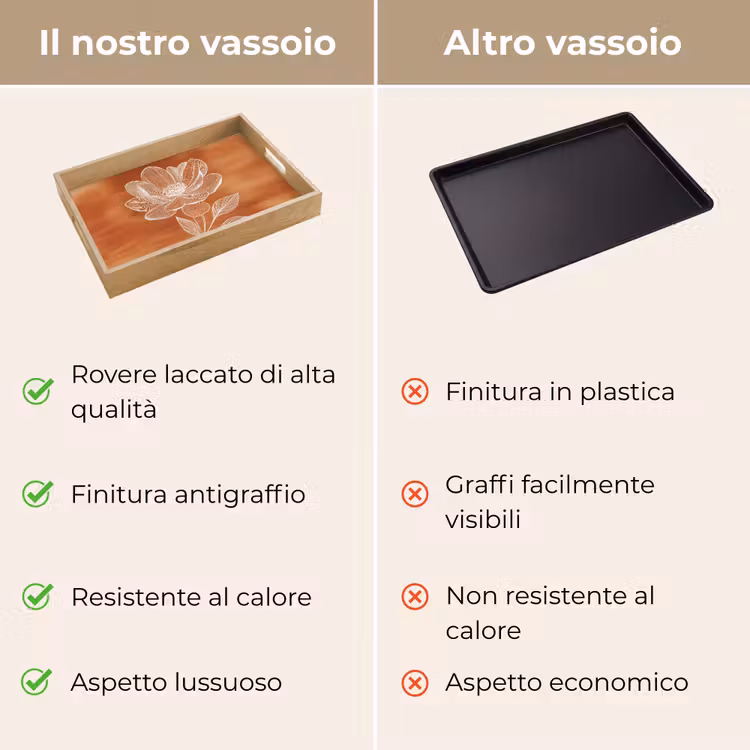 Vassoio - Fiore - Minimalista - Bianco — 9