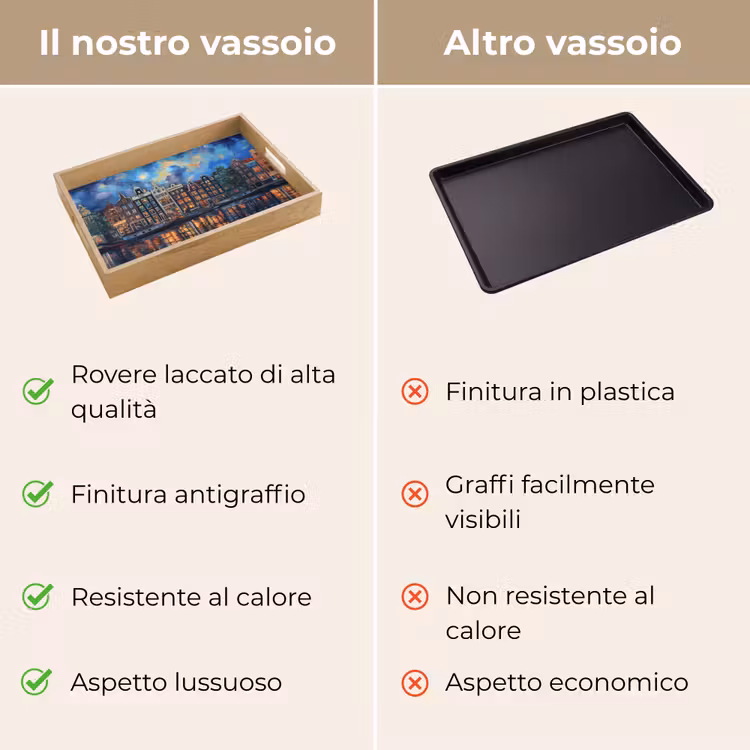 Vassoio - Canali di Amsterdam - Case - Città - Colorato — 9