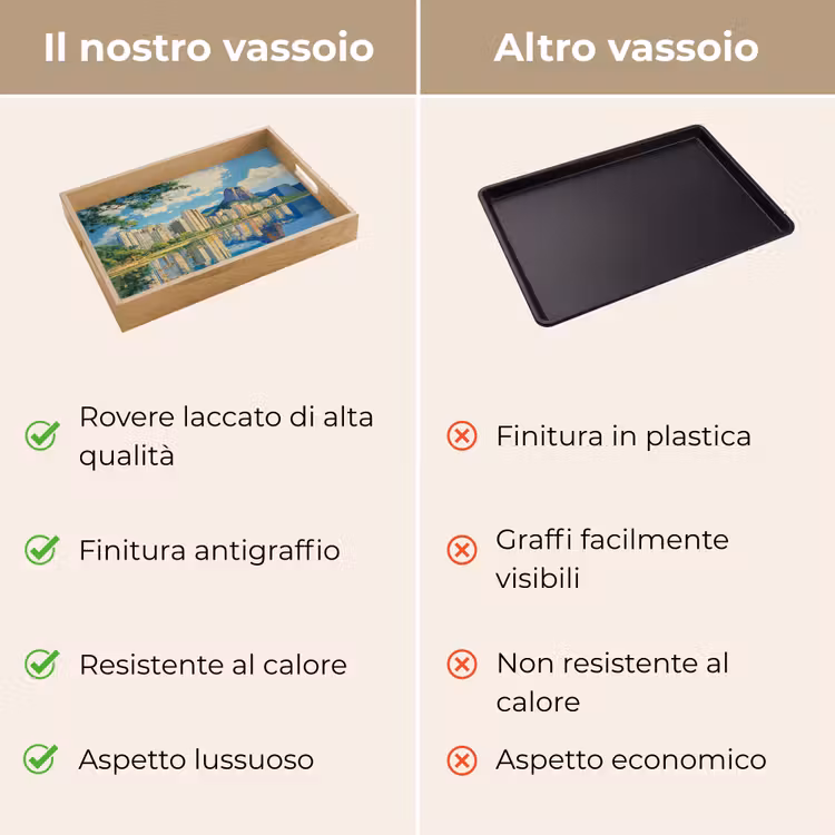 Vassoio - Montagna - Skyline - Spiaggia - Acqua — 9