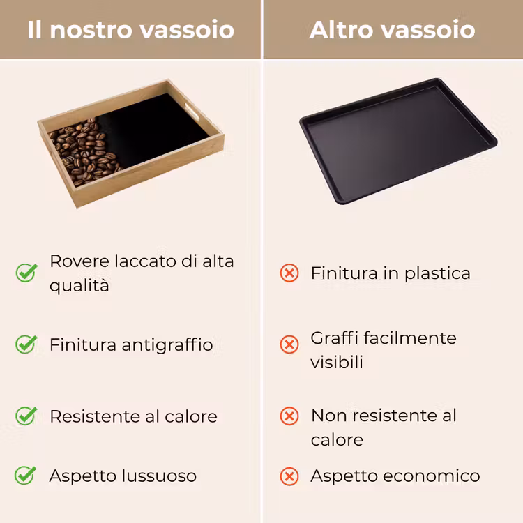 Vassoio - Caffè in grani - Nero - Semplice — 9