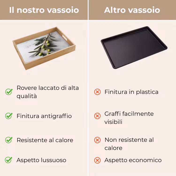 Vassoio - Ramo d'ulivo - Calcestruzzo - Mediterraneo — 9