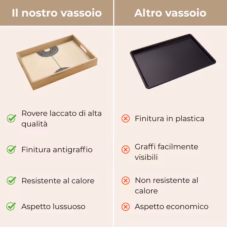 Vassoio - Archi geometrici - Minimalista - Simmetrico — 9