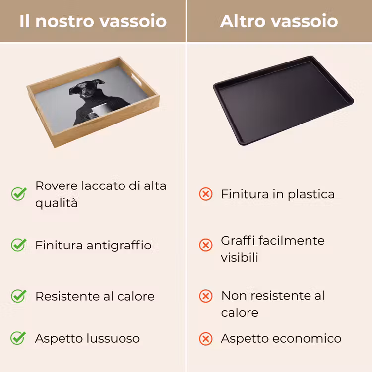 Vassoio - Dolcevita - Cane - Occhiali - Tazza — 9
