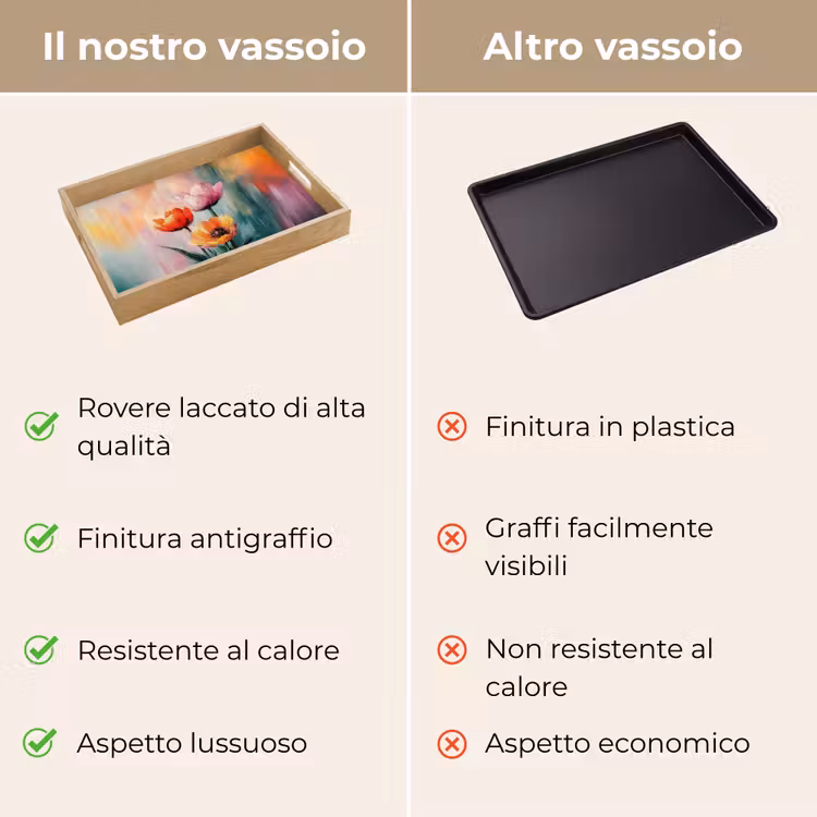 Vassoio - Sognante - Floreale - Dettagli raffinati — 9