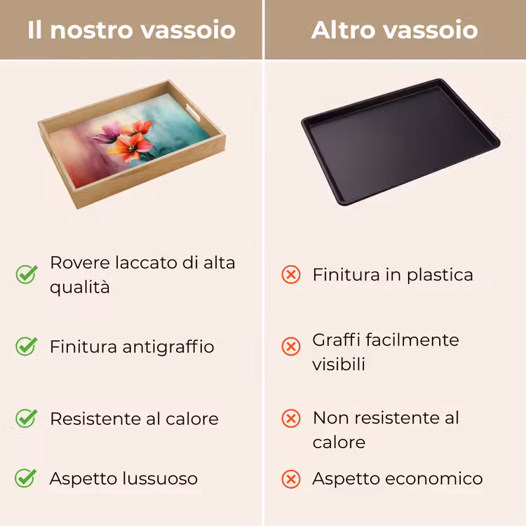 Vassoio - Tulipani - Riflessi di luce - Gradiente di colore — 9