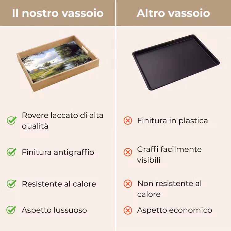 Vassoio - Sentiero sabbioso - Paesaggio verde - Acqua — 9