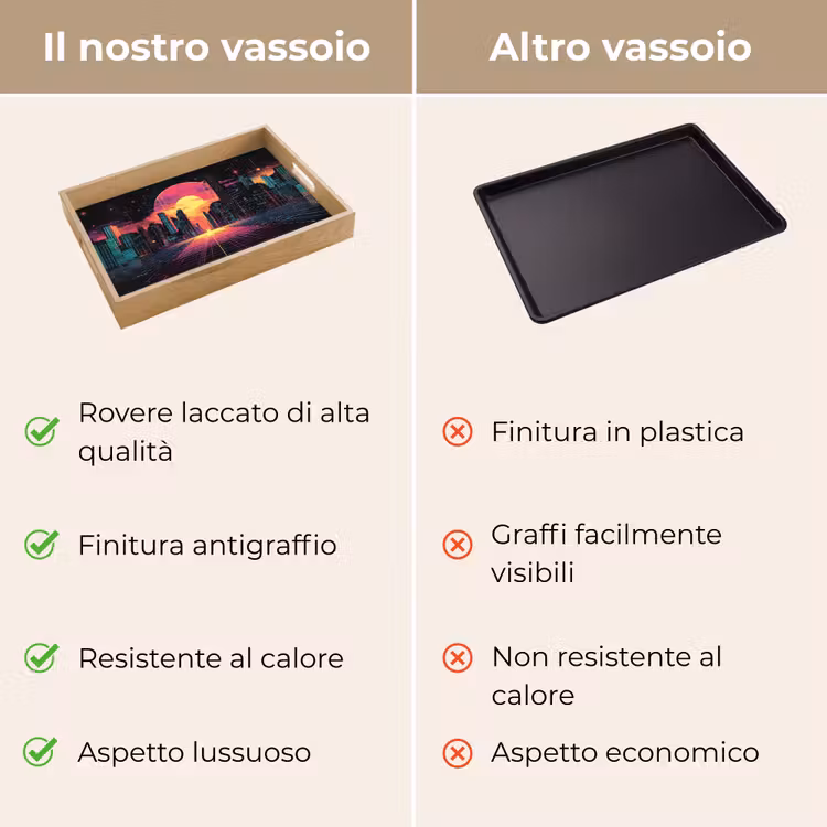 Vassoio - Città - Edifici - Sole - Giallo — 9