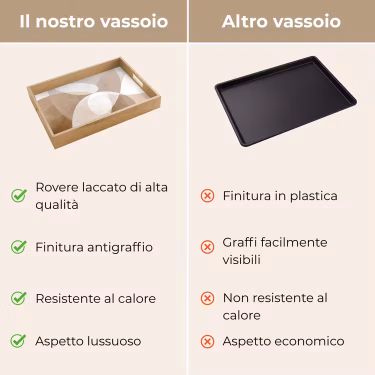 Vassoio - Forme ovali - Trasparente - Transizione morbida — 9